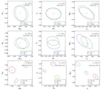 Probing BSM effects in $e^{+}e^{-} \to W^{+}W^{-}$ with machine learning